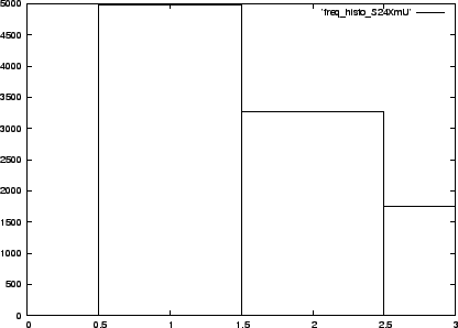 \includegraphics[width=0.8\textwidth, clip]{figs/fm_samples_10k.eps}