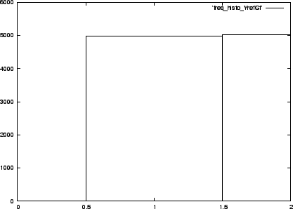 \includegraphics[width=0.8\textwidth, clip]{figs/rm_samples_10k.eps}