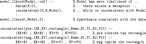 \begin{figure}\centering
\begin{verbatim}model_llhood(Model,-inf) :- % Model h...
...<X2 , XY>=Y1 , XY=<Y2. % neg inside the rectangle
\end{verbatim}\end{figure}