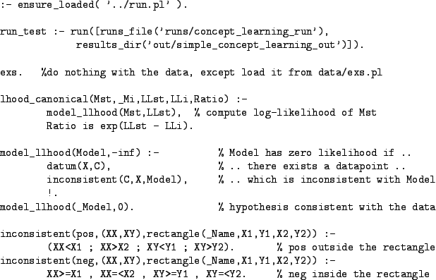 \begin{figure}\centering
\begin{verbatim}:- ensure_loaded( '../run.pl' ).run...
...<X2 , XY>=Y1 , XY=<Y2. % neg inside the rectangle
\end{verbatim}\end{figure}