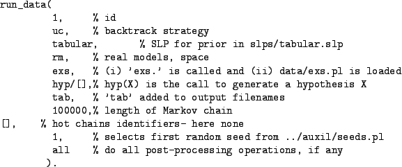 \begin{figure}\centering
\begin{verbatim}run_data(
1, % id
uc, % backtrack s...
...ll % do all post-processing operations, if any
).\end{verbatim}\end{figure}